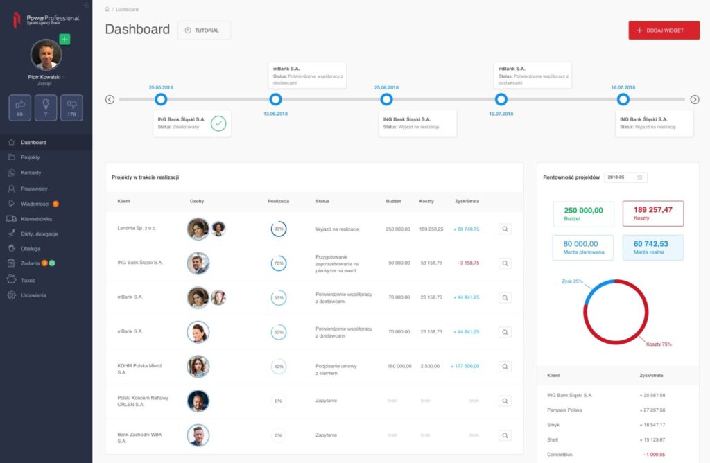 System do obsługi eventów - ogólny zarys